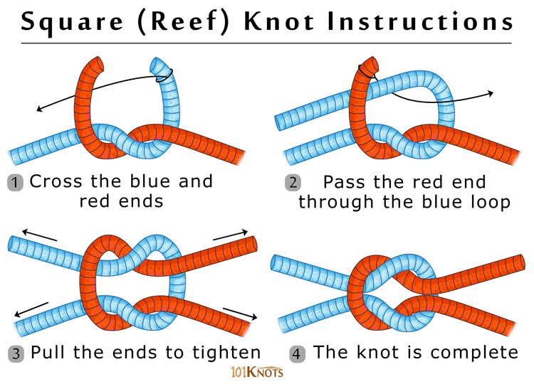 Tie-a-Square-Reef-Knot