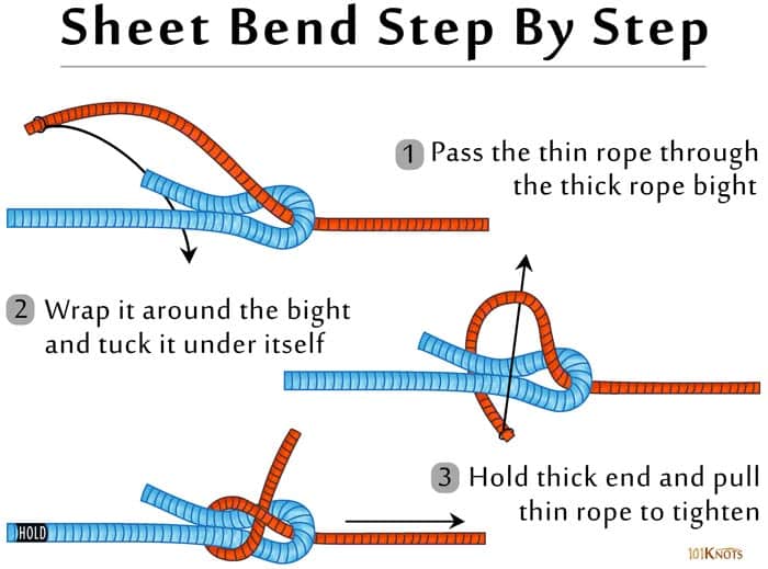Tie-a-Sheet-Bend-Knot