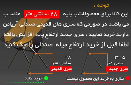 پاپ آپ2
