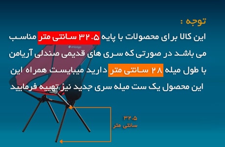 استابلایزر