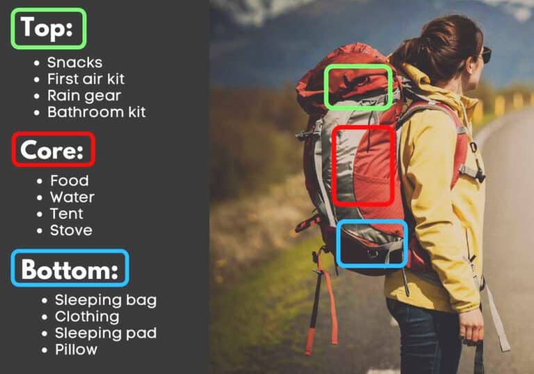 BACKPACKB
