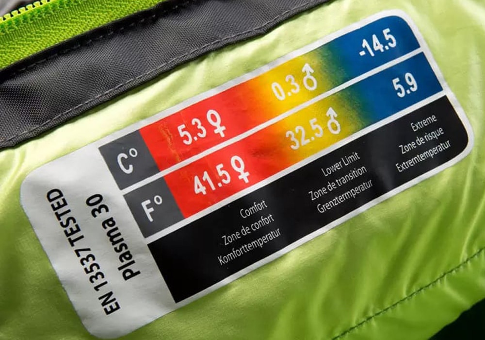Sleeping-bag