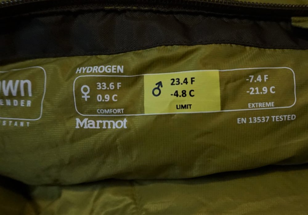Sleeping-bag