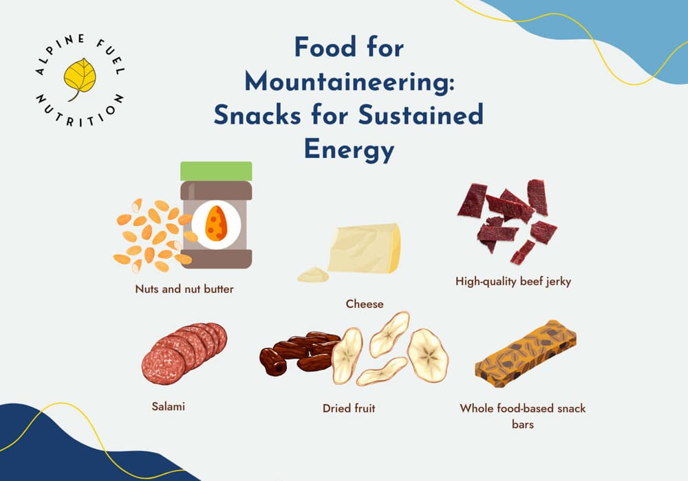 Food-in-mountaineering