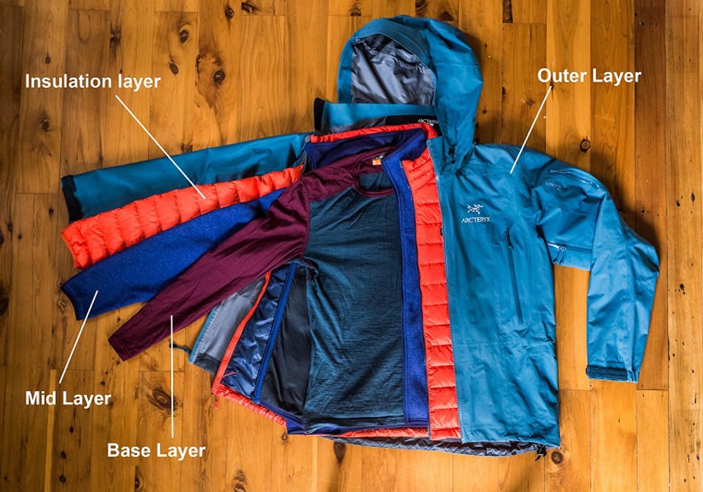 Wear-Winter-camping Wear-Winter-camping