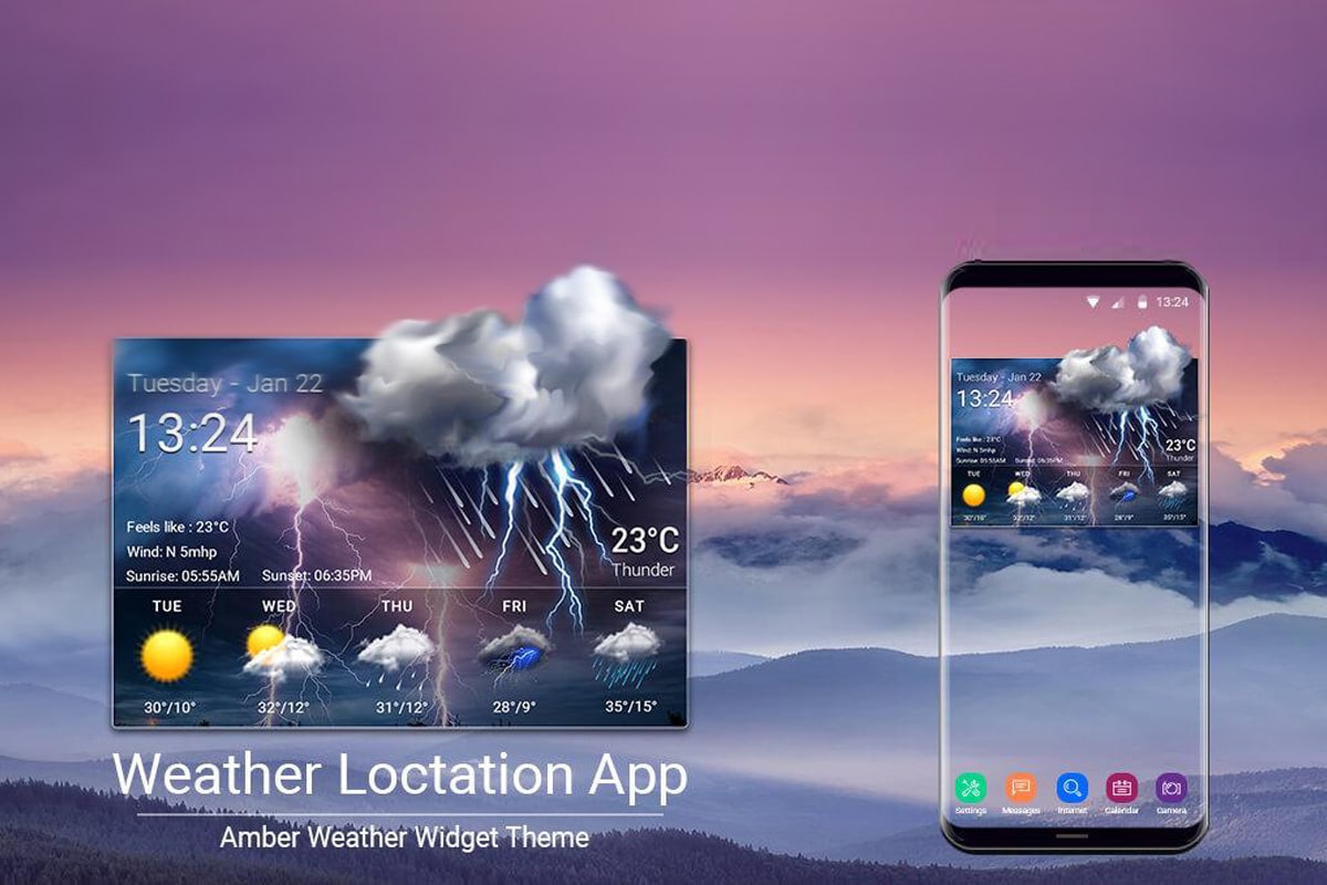 weather-c پیشبینی شرایط جوی