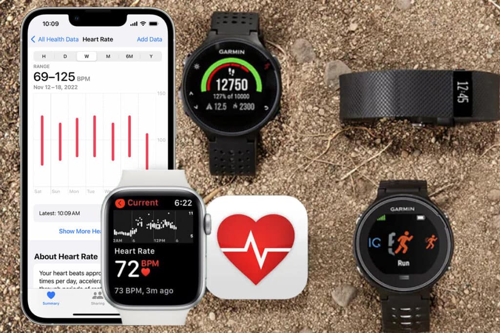 Heart-Rate