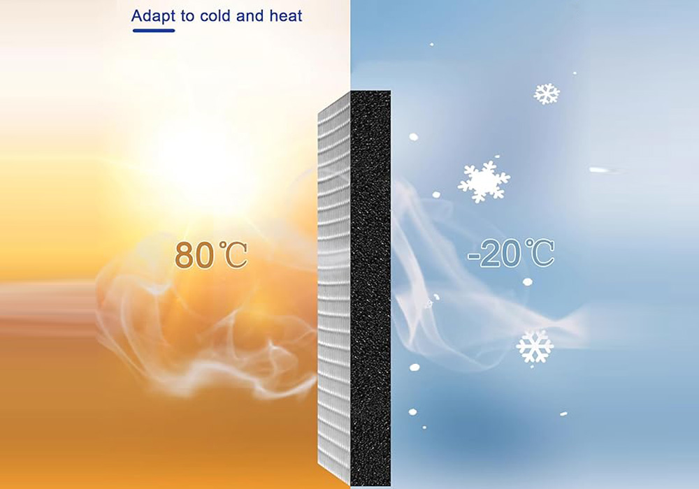 چادر با پوشش بازتاب فلزی جهت کاهش تابش خورشید